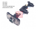 47201-36170,47201-36300,47201-36290,BRAKE MASTER CYLINDER FOR TOYOTA DYNA UB60,RN80,YU63